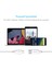 PowerLine USB-C to USB 3.0 Type-C Şarj ve Data Kablosu 0.9 Metre - Beyaz - A8163 (Anker Türkiye Garantili) 4