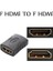 CoverZone F Hdmi To F Hdmi 1