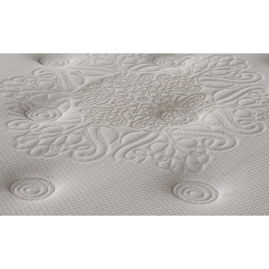 GRAND BEDS Deluxe Yaylı Kuştüyü Pedli Yatak Fiyatı