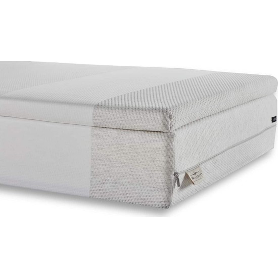 WellMatt Lateks 6cm Yatak Pedi 80x180 Fiyatı Taksit