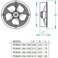 Fanex Pdraf-2m 250 Dıştan Rotorlu Aksiyal Aspiratör