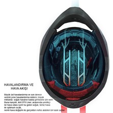 Nexx SX.100 Skyway Gri-Kırmızı Kask