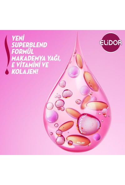 Elidor Superblend 2'si 1 Arada Şampuan ve Saç Bakım Kremi Güçlü ve Parlak E Vitamini Makademya Yağı Kolajen 500 ml x 2 Adet