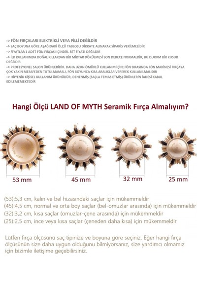 Land Of Myth - LOM1180 Nano Teknoloji Seramik+İyonik, Termal Fön Saç Fırçası, Antistatik