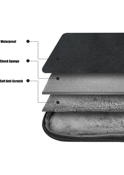 El Laptop Çantası Kılıf Notebook Kol Kılıfı Aksesuarları-Gri-13-14'' (Yurt Dışından) fırsatları