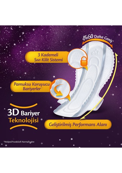 MOLPED SÜPERNİGHT HİJYENİK PED UZUN SÜPER AVANTAJ PAKETİ 78 ADET