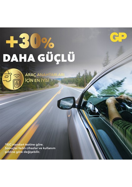 Tekli CR2025 3V Lityum Düğme Pil GPCR2025-U1