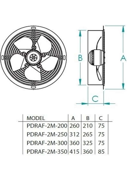 Pdraf-2m 250 Dıştan Rotorlu Aksiyal Aspiratör