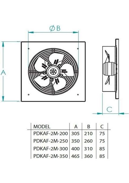 Pdkaf-2m 250 Dıştan Rotorlu Aksiyal Aspiratör fiyatları