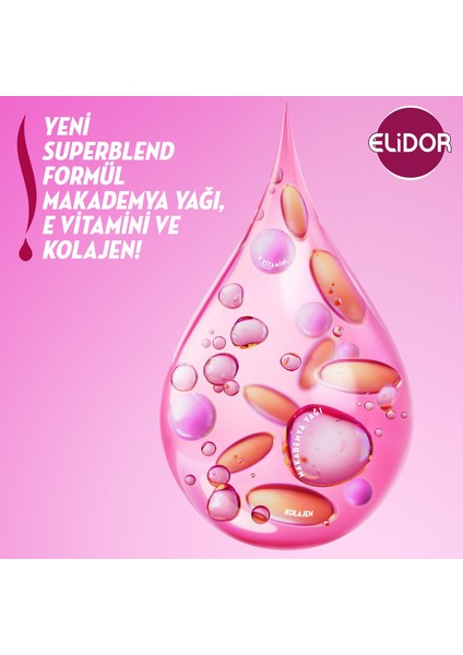 Güçlü ve Parlak 2'si 1 Arada Şampuan & Bakım Kremi 500 ml - 3'lü