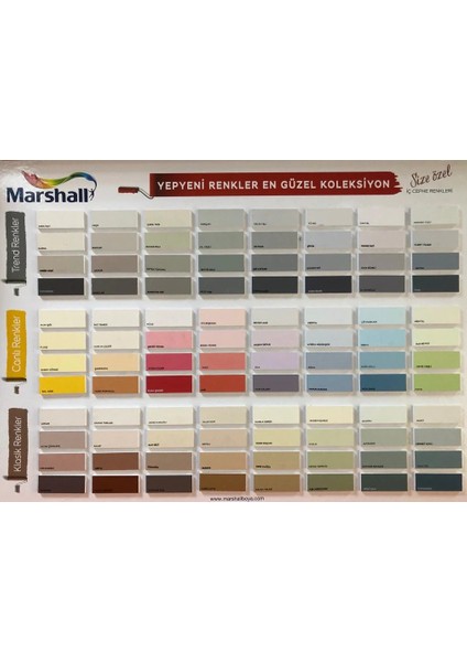 Enamel Parlak Yağlı Boya - 2,5 Lt = 3,5 kg - Ahşap Metal Plastik Boyanabilir + Boyacı Seti