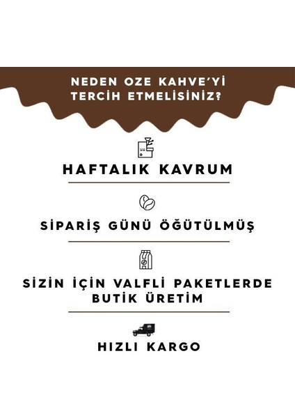 Aromalı Filtre Kahve Tanışma Seti Irish Cream, All Day Blend, Vanilya 3'lü 250G fiyatları