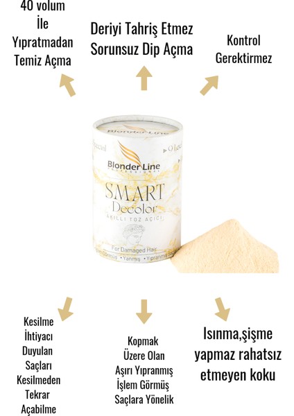 Blonder Line Yanmış, Yıpranmış ve İşlem Görmüş Tüm Saçlar İçin Argan Yağlı Akıllı Toz Açıcı - 500 GR