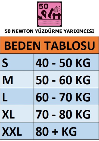 GDR-100S "deep Blue" 50 Newton Yüzdürme Yardımcısı