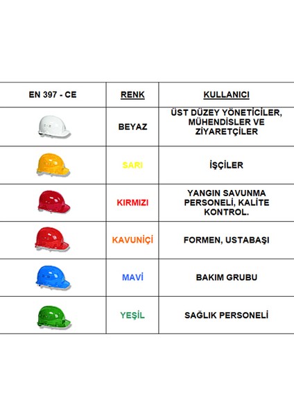 Vidalı Baret Sarı - 25 Adet