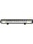 Patrick 324W Bar Tipi Off Road LED Sis Farı Takım 2