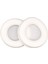 Yedek Kulaklık Kulaklık Yumuşak Bellek Köpük Kulak Kulak Pedleri Earmuff Earpads 90MM 2