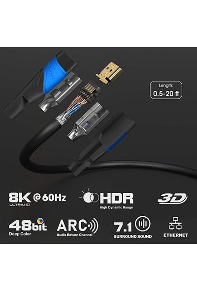 Kabeldirekt HBCV00001TSUEJ HDMI Kablosu