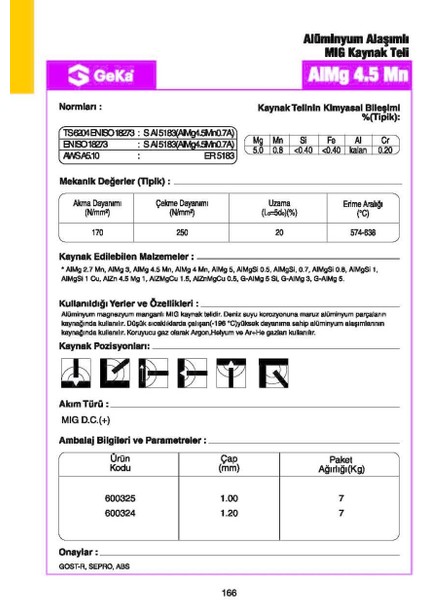 Geka Almg 4.5 Mn Gazaltı Kaynak Teli 1.2 MM