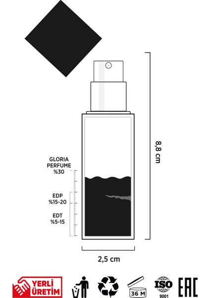 Glorıa Perfume Mango Manga 15 ml Edp Unisex Parfüm