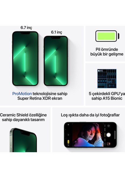 iPhone 13 Pro Max 128 GB Yeşil
