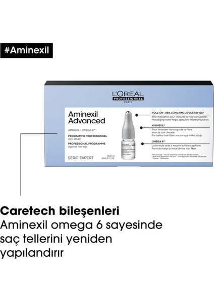 L'oreal Professionnel Serie Expert Aminexil Advanced Etkili Serum 10x6 ml