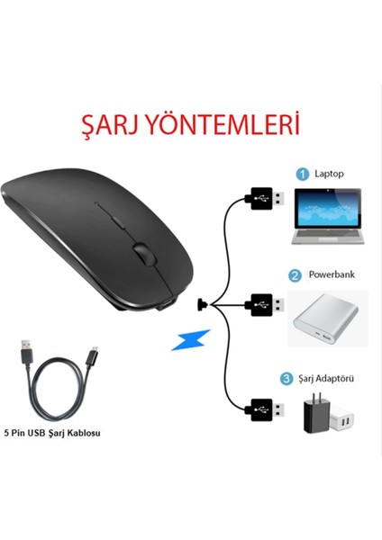 Duhalıne Bluetooth Şarjlı 2.4ghz Kablosuz Mouse Sessiz Tıklama