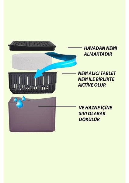 500 Gr. Kare Nem Alıcı Aparat Lavanta