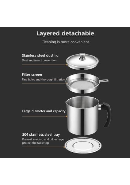 Yağ Süzgeç Tencere Paslanmaz Çelik (Yurt Dışından) fırsatları