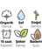Ecologic Ekonomik Paket Külot Bez 3 Numara Midi 56 Adet 2