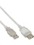 Yenitransformacion USB 2.0 Uzatma Kablosu 5 Metre 247015 1