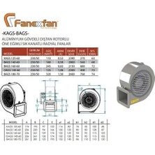 Fanex Bags 160-60 Dıştan Rotorlu Alüminyum Gövdeli Salyangoz Fan