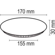 Forlife 24W Yüksek Lümen LED Panel Armatür 4000K