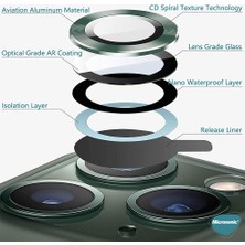 Microsonic Apple iPhone 13 Pro Max Tekli Kamera Lens Koruma Camı Gümüş