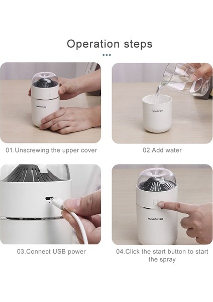 Hava Nemlendirici Mini USB Araba Ev Sessiz Sprey Nemlendirici Pembe (Yurt Dışından) modelleri