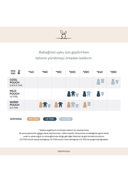 Organik Pamuklu Kelebek Hırka 0.2 TOG