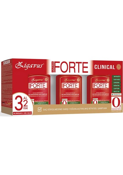 Ultra Forte Yağlı Saçlar Için Şampuan 3 Al 2 Öde