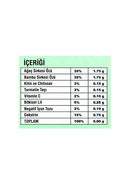 Re-Life Detoks Bandı Natural Detoks Ayak Bandı 4 Kutu (32 Bant) fırsatları