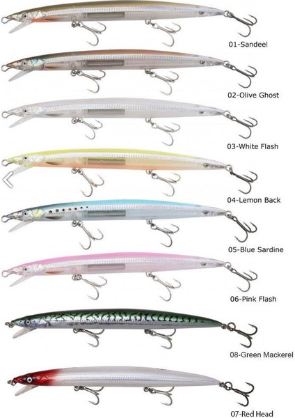 Sandeel Jerk Minnow 145 14G Suni Yem fiyatları