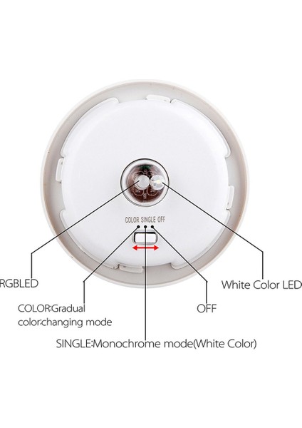 Güneş Enerjisi LED Cam Top Renk Değiştirme Işık Açık Bahçe Çim Dekor Lambası (Yurt Dışından) fırsatları