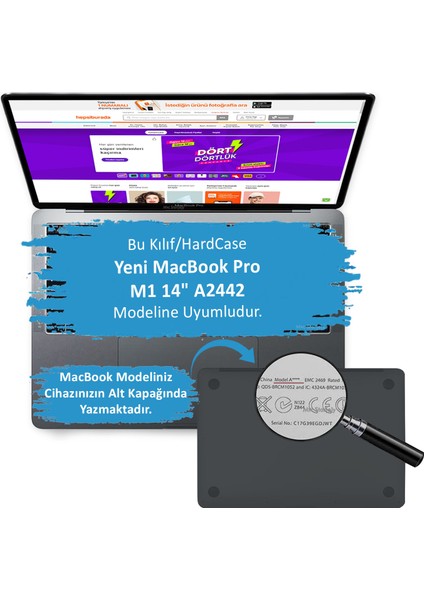 Macbook Pro Kılıf 14.2 inç M1-M2-M3-M4, Kristal (Touchbarsız 14" Pro) A2442 A2779 A2992 A2918 A3112 A3401 A3185 ile Uyumlu