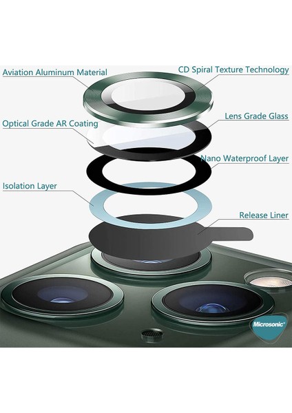 Apple iPhone 13 Pro Max Tekli Kamera Lens Koruma Camı Gümüş