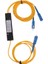 2x 1x Sc Fiber Optik Splitter Kablo Fiber Optik Splitter Fiber Splitter Kablo (Yurt Dışından) 2