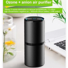 Ev Koku Giderici Için Taşınabilir Hava Temizleyici Negatif Iyon USB Şarj Edilebilir Formaldehit Duman Koku Giderici Hava Temizleme Makinesi 50