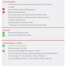 Termikel Ankastre Fırın BO S6433 W