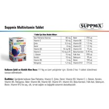 Suppmix Saw Palmetto Çinko Selenyum Multivitamin 60 Tablet