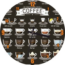 Cakatablo Mükemmel Kahvenin 38 Hali Duvar Saati (Çap 30X30 Cm)