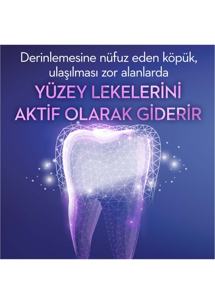 3 Boyutlu Beyazlık Luxe Diş Macunu Perfection Gelişmiş Beyazlık 75 ml