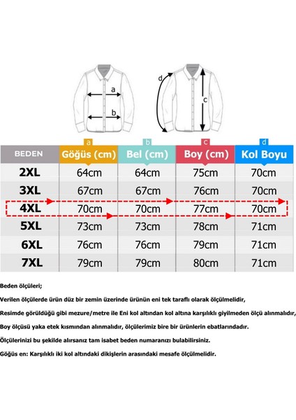 Erkek Büyük Beden Battal Boy Kürklü Hakiki Deri Mont (Beden Bilgisi Açıklama Bölümündedir) indirimleri