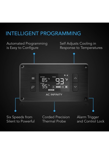 AC Infinity Aırplate T8 Ev Sineması ve Av Kabini Sessiz Soğutcu Çift Fan Sistemi, 6 Inç